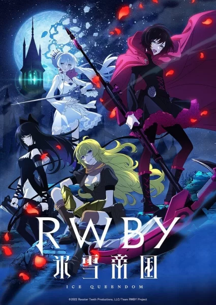 RWBY Ледяная империя